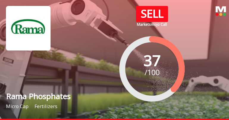 Rama Phosphates Ltd is Rated Sell