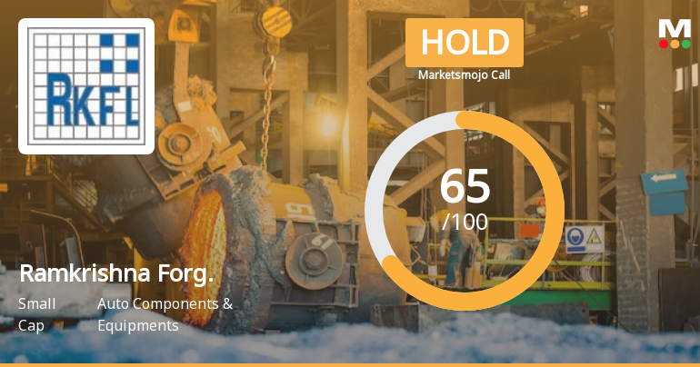 Ramkrishna Forgings Ltd is Rated Hold