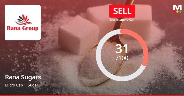 Rana Sugars Ltd is Rated Sell by MarketsMOJO
