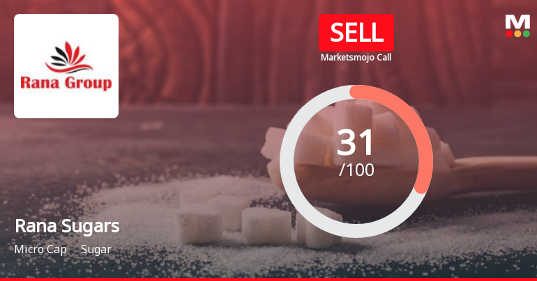Rana Sugars Ltd is Rated Sell by MarketsMOJO