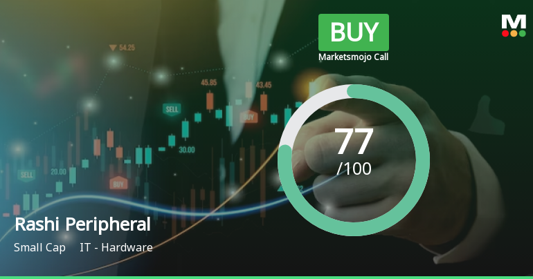 Rashi Peripherals Ltd is Rated Buy by MarketsMOJO