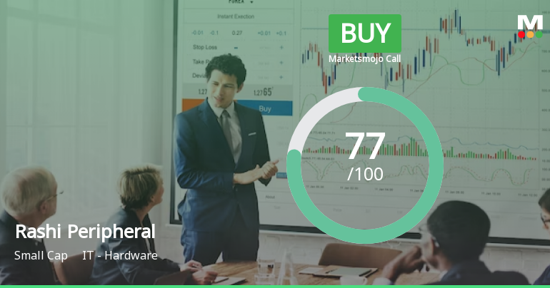 Rashi Peripherals Ltd is Rated Buy