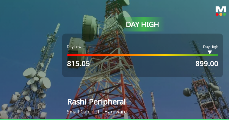 Rashi Peripherals Ltd Surges 10.43% to Day's High of Rs 887.15 — Outperforms Sector by 9.72 Percentage Points