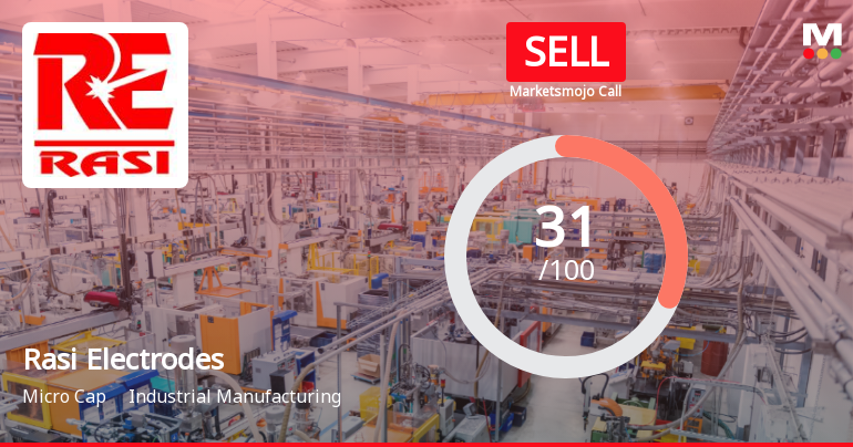 Rasi Electrodes Ltd Upgraded to Sell on Technical Improvements Despite Flat Financials