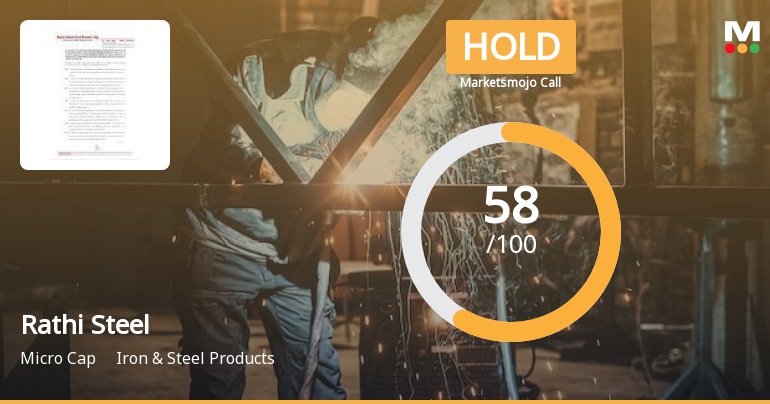 Rathi Steel & Power Ltd is Rated Hold