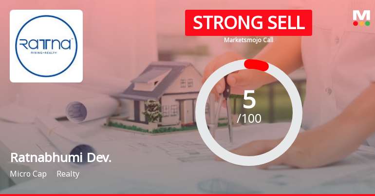 Ratnabhumi Developers Ltd is Rated Strong Sell