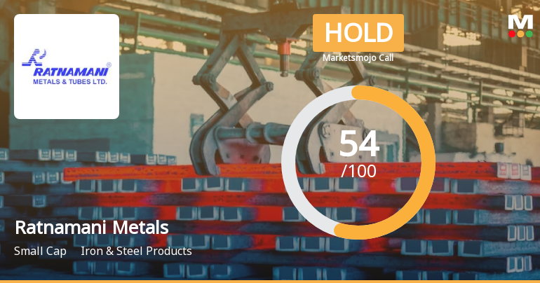 Ratnamani Metals & Tubes Ltd is Rated Hold