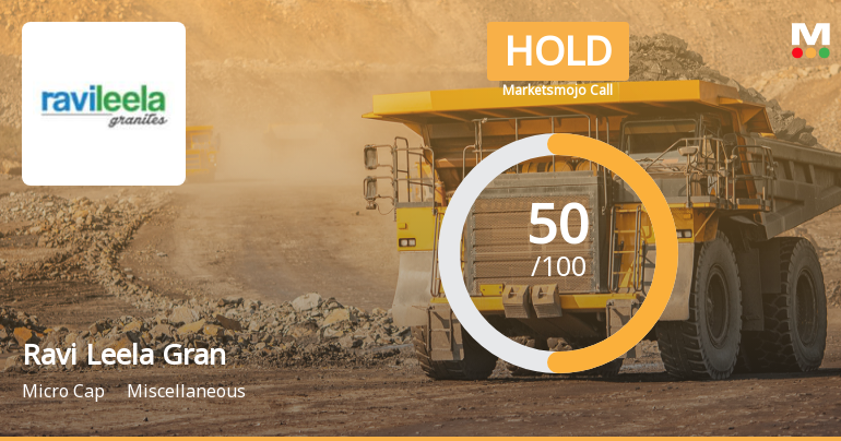 Ravi Leela Granites Ltd is Rated Hold by MarketsMOJO
