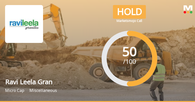 Ravi Leela Granites Ltd is Rated Hold by MarketsMOJO