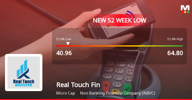 Markets Rally, But Real Touch Finance Ltd. Sinks to 52-Week Low in Stock-Specific Sell-Off