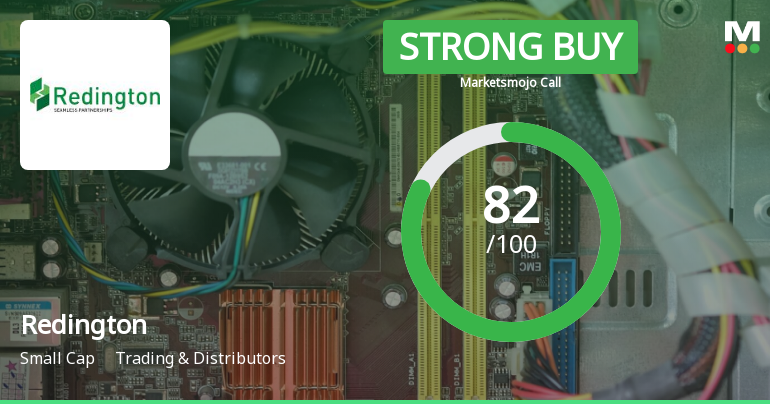 Redington Ltd is Rated Strong Buy