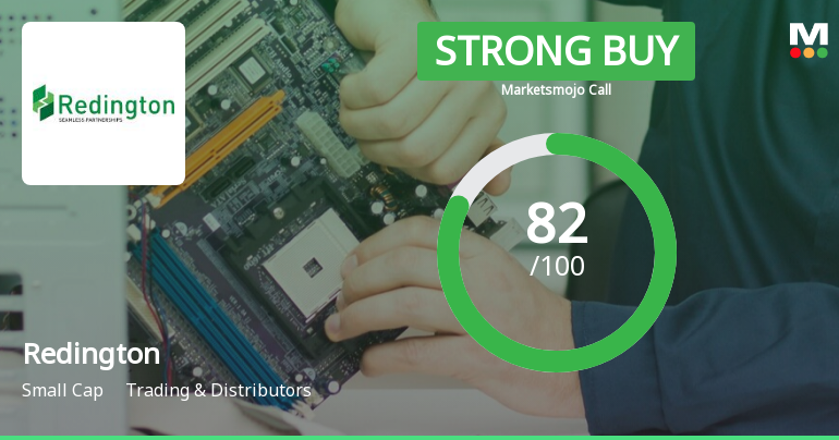 Redington Ltd is Rated Strong Buy