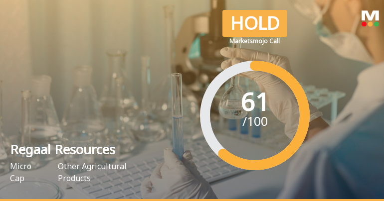 Regaal Resources Ltd is Rated Hold