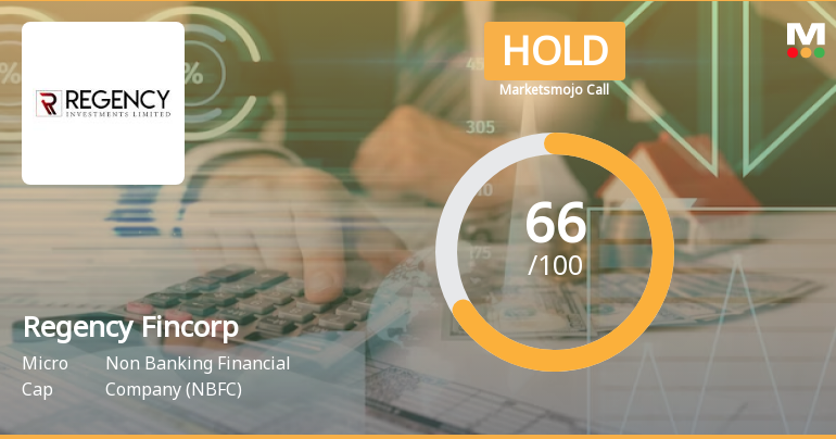 Regency Fincorp Ltd is Rated Hold by MarketsMOJO