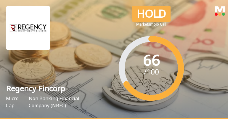 Regency Fincorp Ltd is Rated Hold