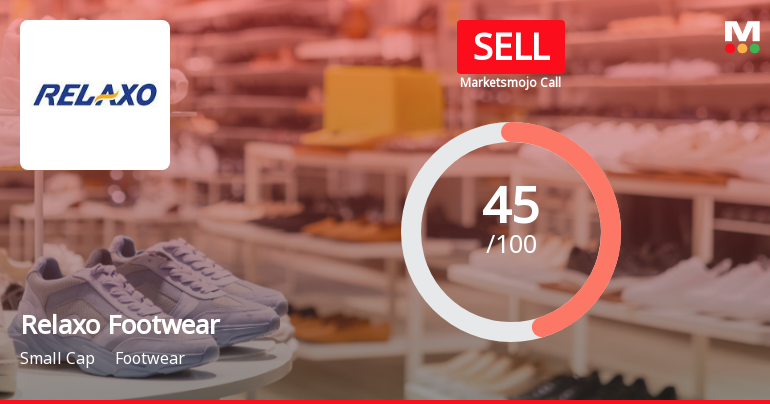 Relaxo Footwears Ltd Downgraded to Sell Amidst Weak Technicals and Flat Financials