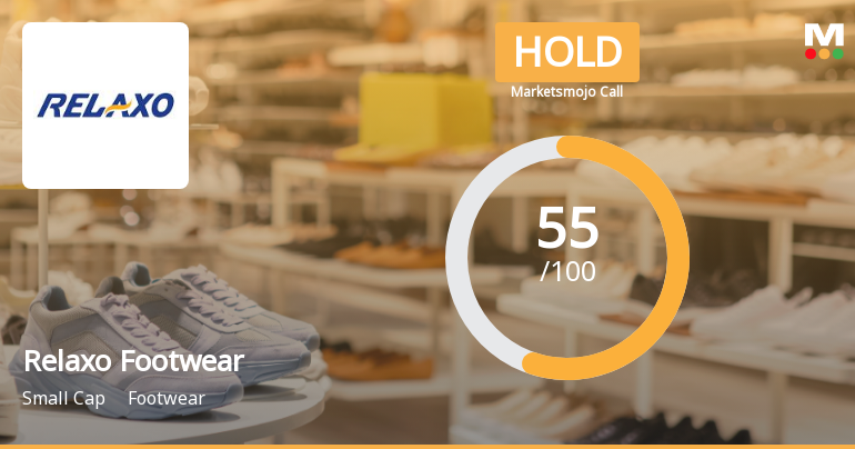 Relaxo Footwears Ltd Upgraded to Hold as Technicals Improve Amidst Mixed Financials