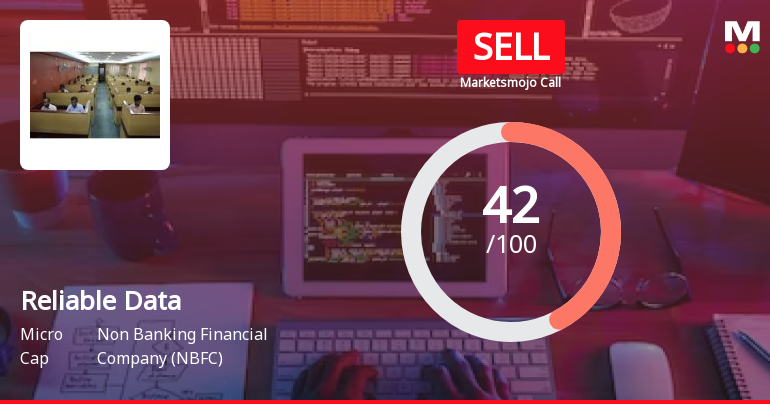 Reliable Data Services Ltd is Rated Sell