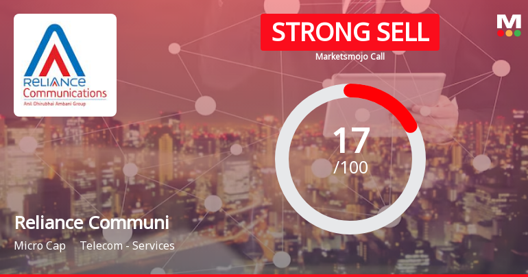 Reliance Communications Ltd is Rated Strong Sell