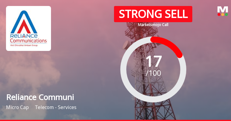 Reliance Communications Ltd is Rated Strong Sell