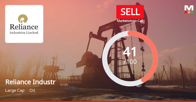 Reliance Industries Ltd is Rated Sell