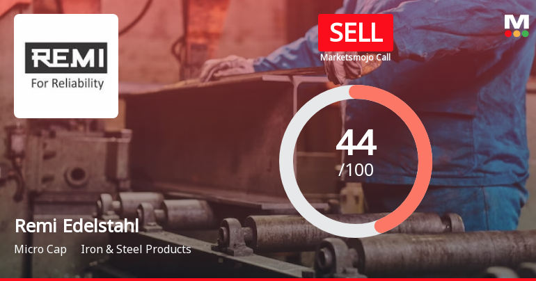 Remi Edelstahl Tubulars Ltd is Rated Sell