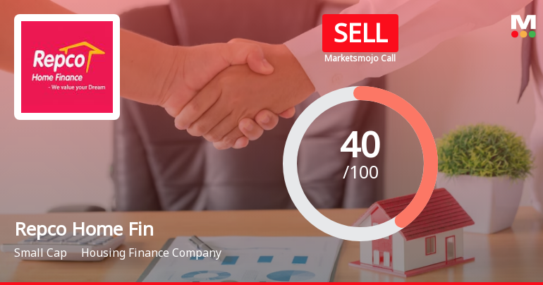 Repco Home Finance Ltd is Rated Sell