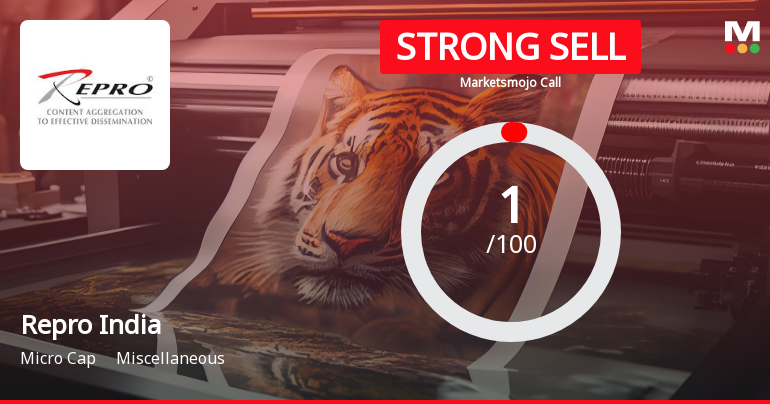 Repro India Ltd. is Rated Strong Sell
