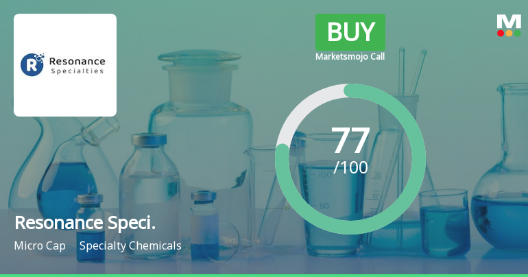 Resonance Specialities Ltd is Rated Buy