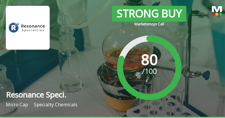 Resonance Specialities Ltd Upgraded to Strong Buy on Robust Fundamentals and Fair Valuation