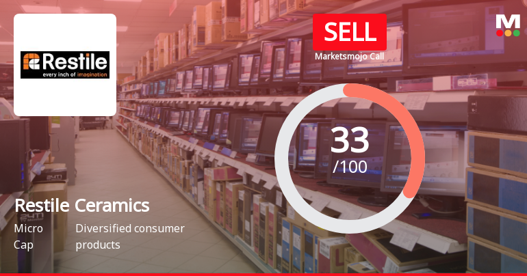 Restile Ceramics Ltd Upgraded to Sell on Technical Improvements Despite Fundamental Challenges
