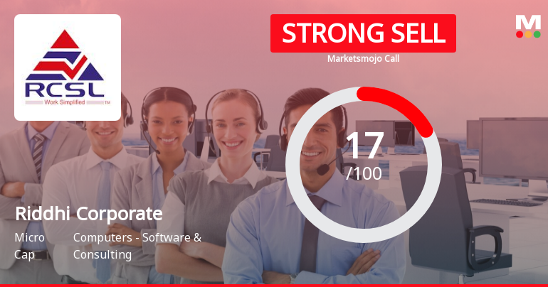 Riddhi Corporate Services Ltd is Rated Strong Sell
