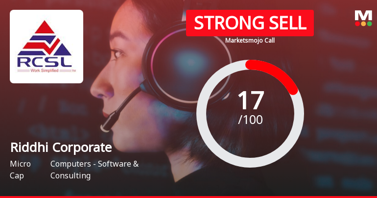 Riddhi Corporate Services Ltd is Rated Strong Sell