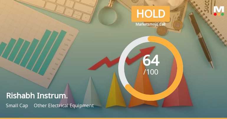 Rishabh Instruments Ltd is Rated Hold by MarketsMOJO