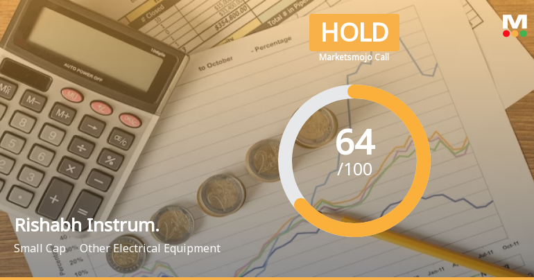 Rishabh Instruments Ltd is Rated Hold by MarketsMOJO