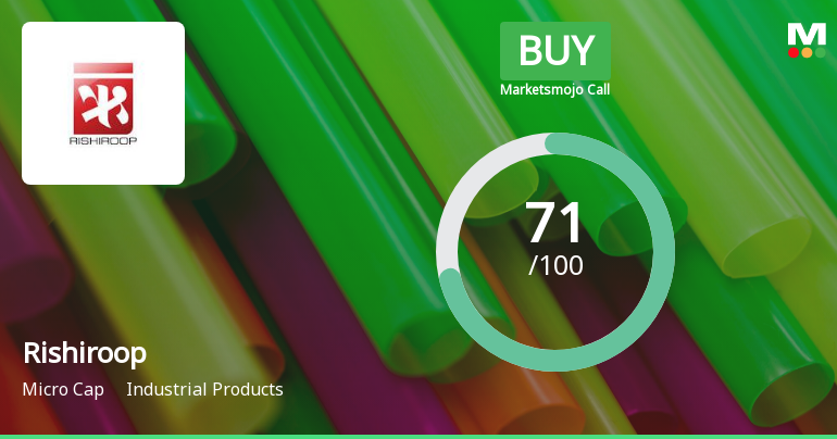 Rishiroop Ltd is Rated Buy by MarketsMOJO