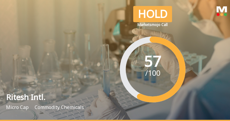 Ritesh International Ltd is Rated Hold
