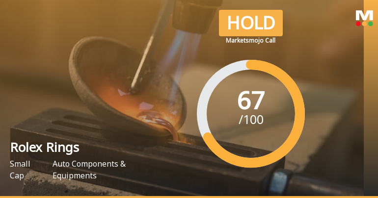Rolex Rings Ltd is Rated Hold by MarketsMOJO