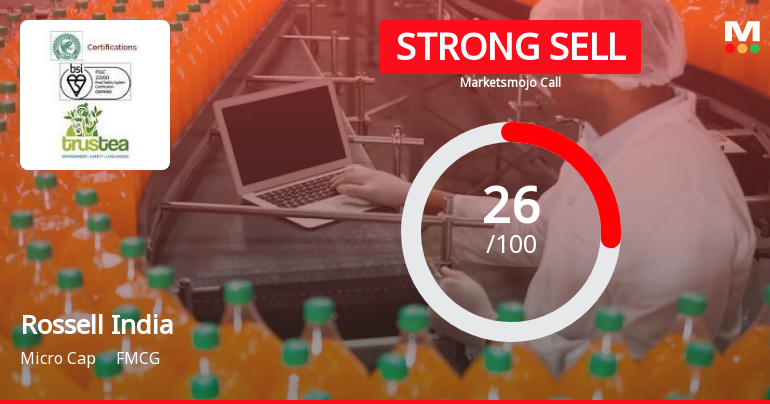 Rossell India Ltd Downgraded to Strong Sell Amid Weak Financials and Technical Setbacks