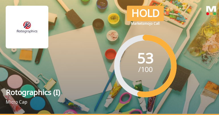 Rotographics (India) Ltd is Rated Hold by MarketsMOJO