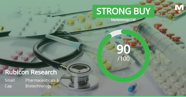 Rubicon Research Ltd is Rated Strong Buy