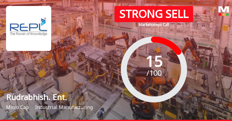 Rudrabhishek Enterprises Ltd is Rated Strong Sell