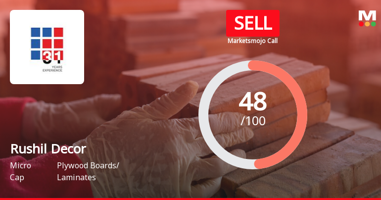 Rushil Decor Ltd is Rated Sell by MarketsMOJO