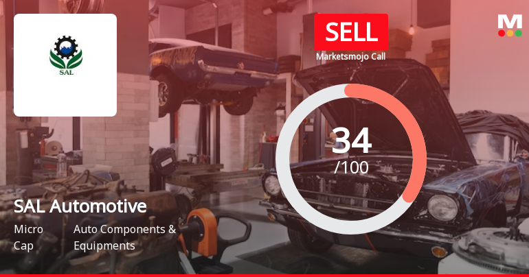 SAL Automotive Ltd is Rated Sell