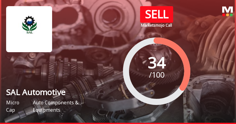 SAL Automotive Ltd is Rated Sell