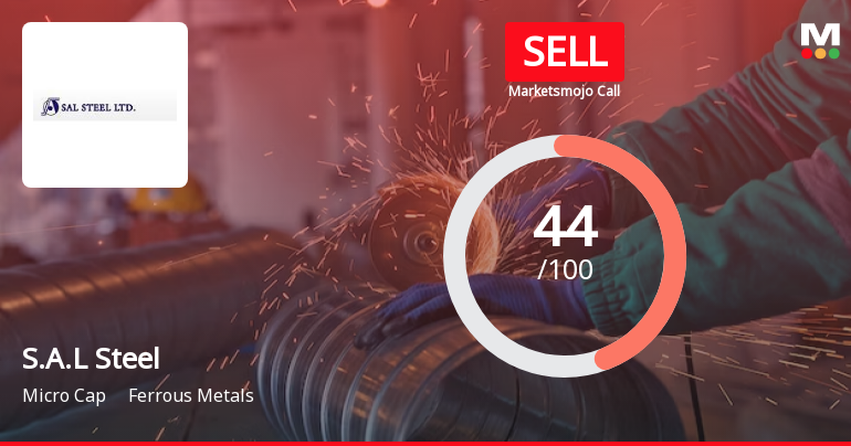 S.A.L Steel Ltd is Rated Sell by MarketsMOJO