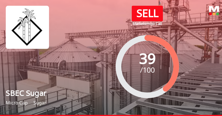 SBEC Sugar Ltd is Rated Sell by MarketsMOJO