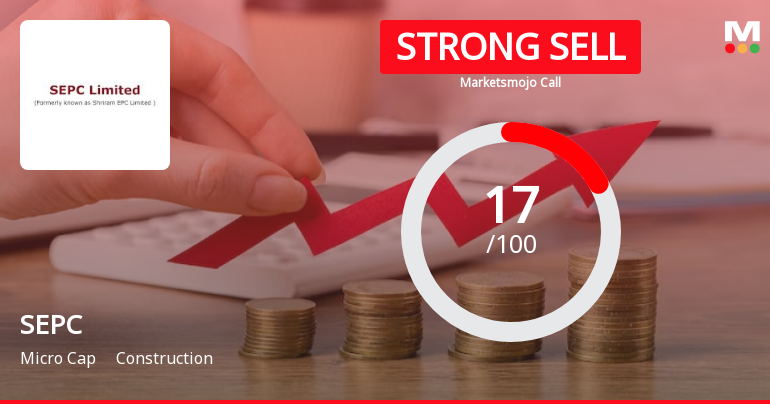 SEPC Ltd is Rated Strong Sell by MarketsMOJO