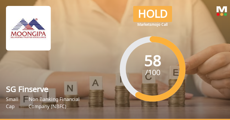SG Finserve Ltd is Rated Hold by MarketsMOJO