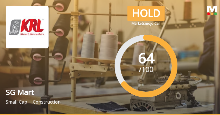SG Mart Ltd is Rated Hold by MarketsMOJO